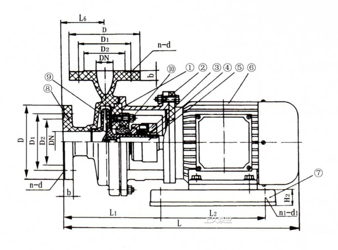 S型玻璃鋼泵結(jié)構(gòu)圖